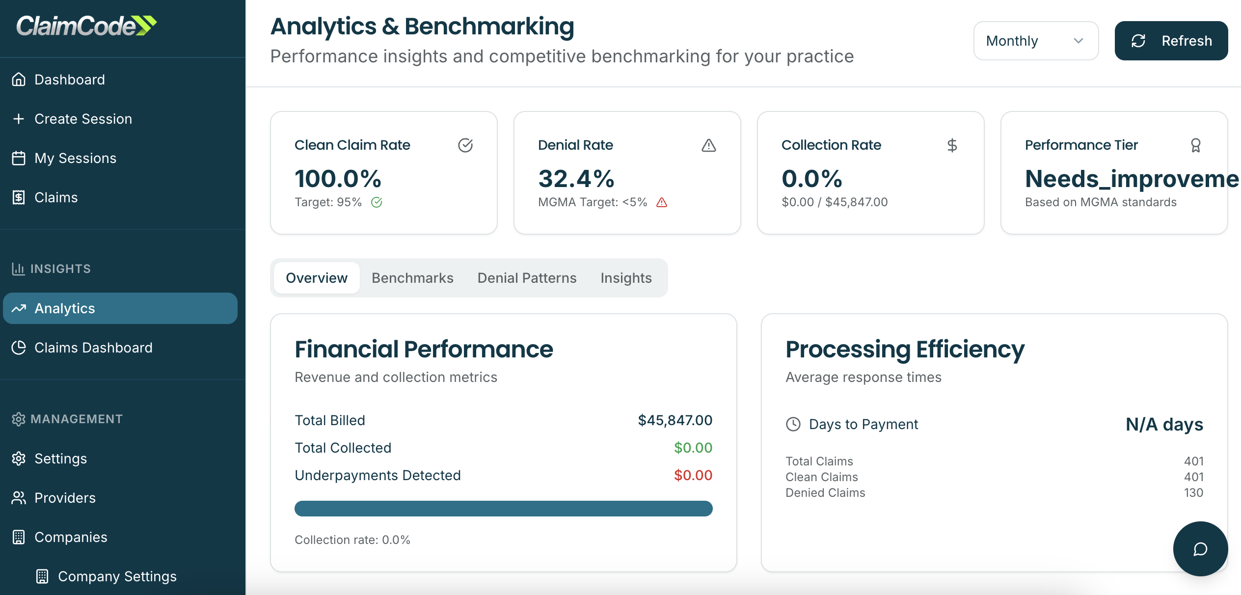 AI-Powered Claim Analysis