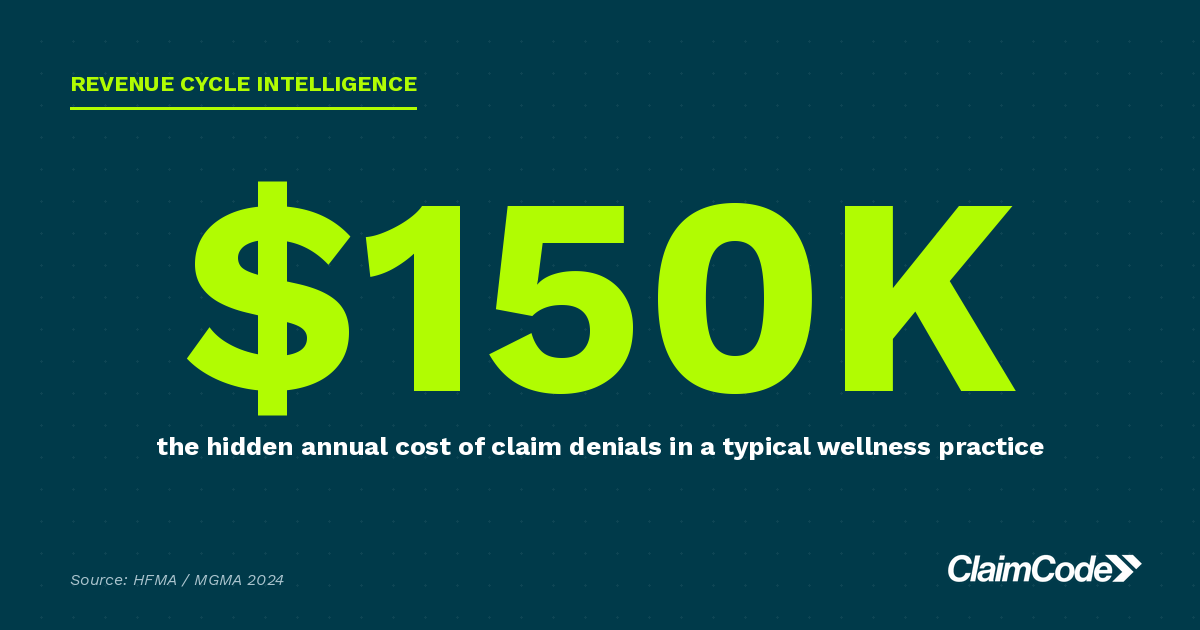 The Hidden $150K Problem Most Wellness Practices Ignore featured image